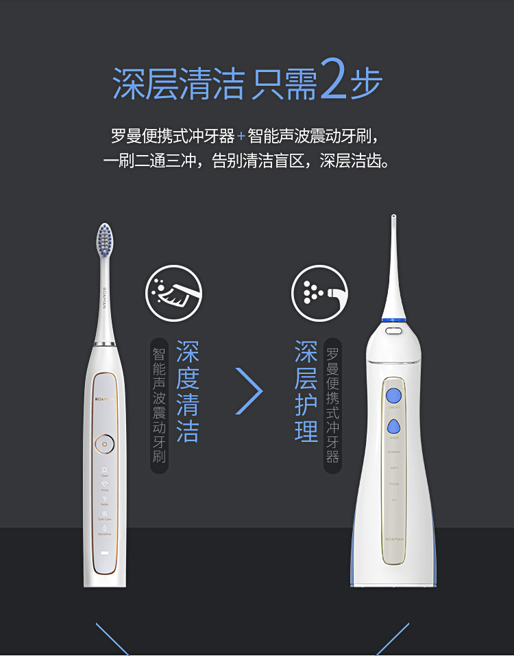 羅曼電動(dòng)牙刷清潔套裝
