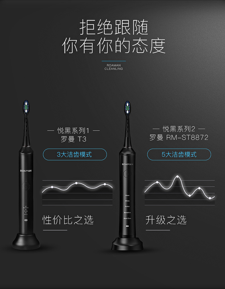 羅曼悅黑電動牙刷